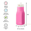 OmieBottle
